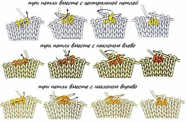 Три петли вместе лицевой с наклоном. Три петли лицевой с наклоном вправо. Три петли провязать вместе лицевой. Три петли вместе лицевой с наклоном влево. Убавка вправо