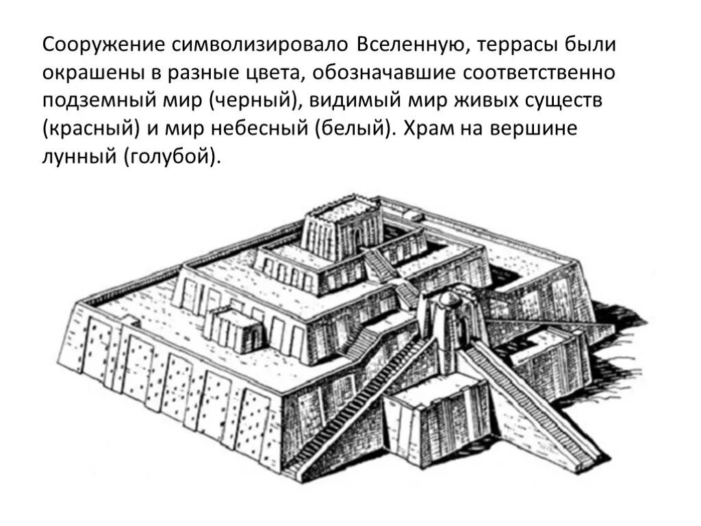 Зиккурат относится к древнему китаю. Зиккурат архитектура древней месопотамии. зиккураты месопотамии в уре. храм зиккурат в древнем вавилоне. зиккурат месопотамии ур.