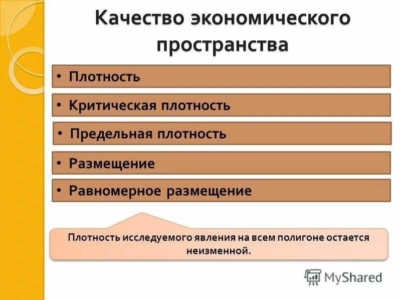 экономическое пространство европы