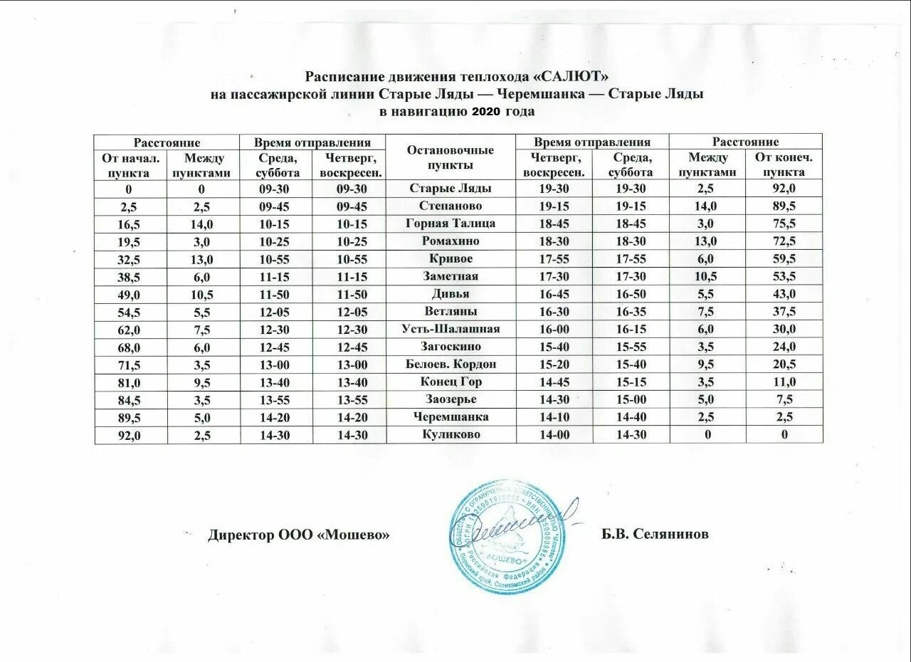 Расписание автобусов пермь 26 маршрут. Расписание автобусов пермь 26 маршрут