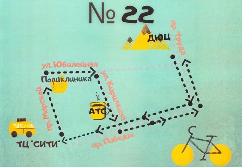 Маршрут 1 автобуса Северодвинск. Маршрут 22 автобуса Северодвинск. Маршрут 22 автобуса Северодвинск остановки. Схема автобусных маршрутов Северодвинска. Автобус 15 северодвинск маршрут