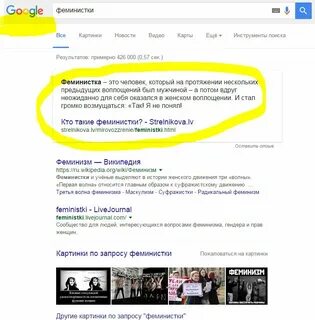 Кто такая девушка феминистка