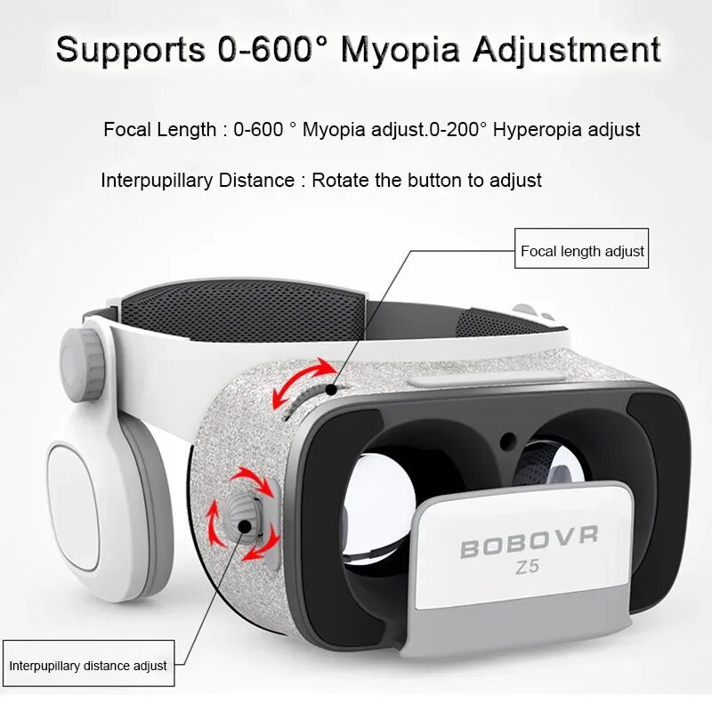 Бобо обновление. BOBOVR z5. BOBOVR z4 совместимость. BOBOVR пульт. Виртуальные очки ВР z5 Bobo код.