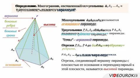 Боковое ребро пирамиды это
