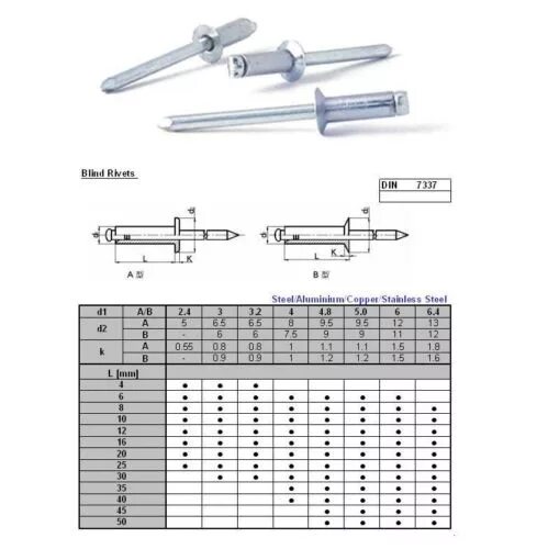Заклепка вытяжная din 7337 a2/a2 6,4х12. Заклепка вытяжная 4.8х12 din 7337 а2/а2 (неокраш). Заклепка al/St din 7337 вытяжная 6x6. Заклепка вытяжная din 7337 а2/а2 4,8x10. 12х 4х 4