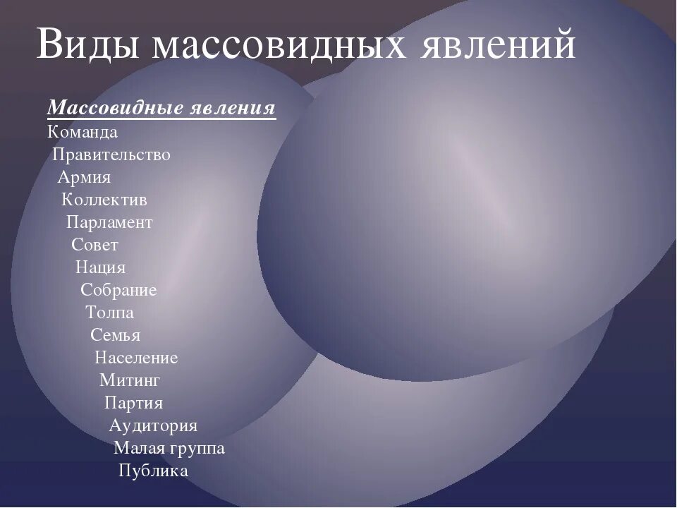 Какие из перечисленных явлений являются. Какие из перечисленных явлений являются