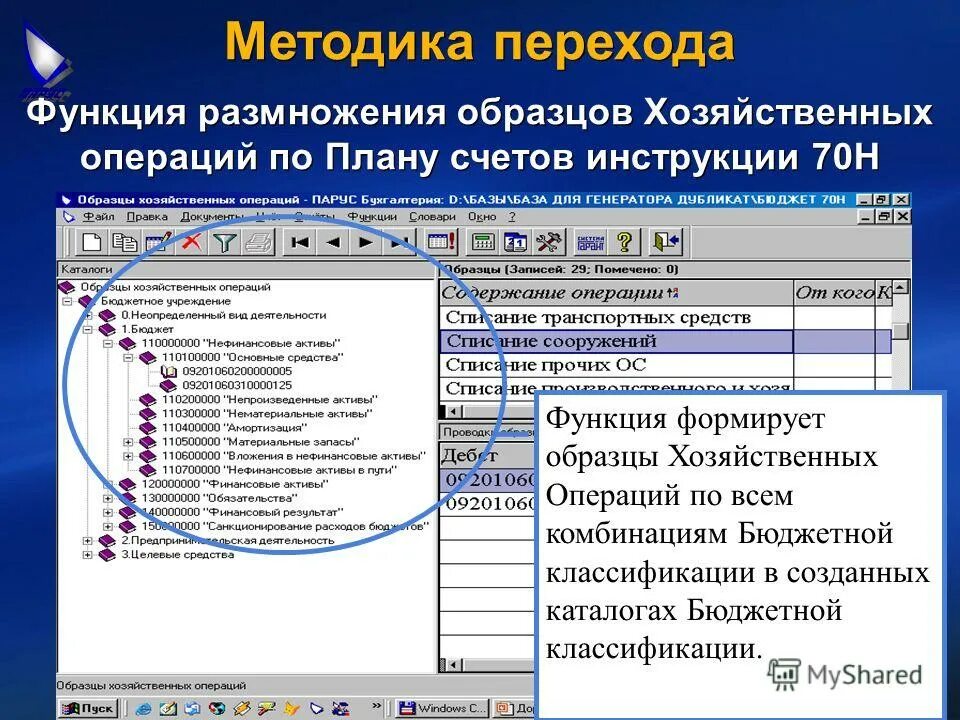 К функциям общения относятся. Функции общения прагматическая формирующая. Функции общения. Функции общения с примерами. Пример формирующей функции.