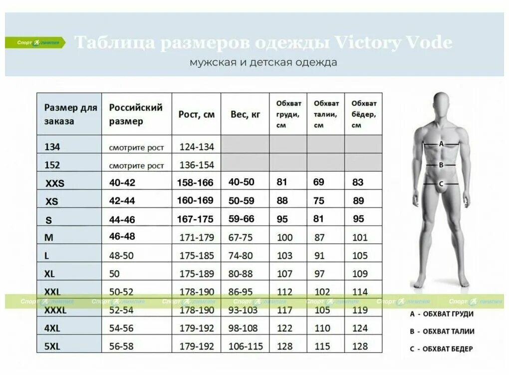 Victory code. Victory code
