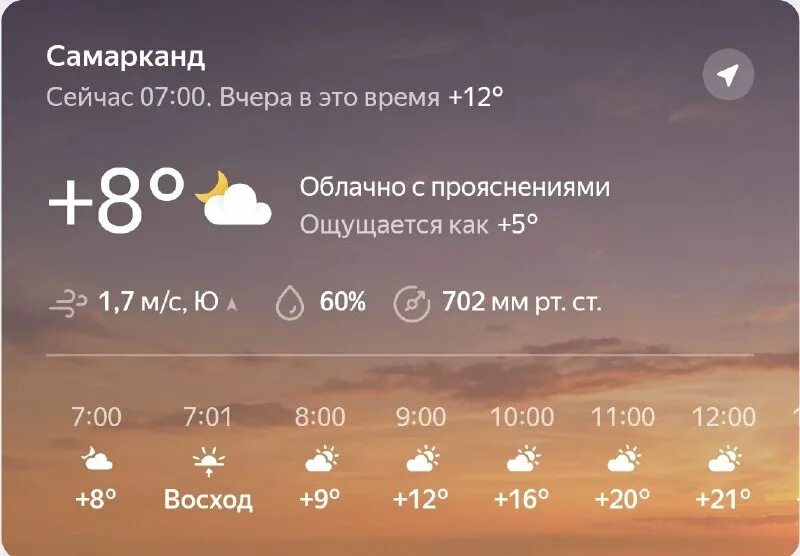 самарканд среднемесячная температура. погода бишкек. пагода узбекистане карши. прогноз погоды в самарканде на 10. прогноз погоды в самарканде на 10.