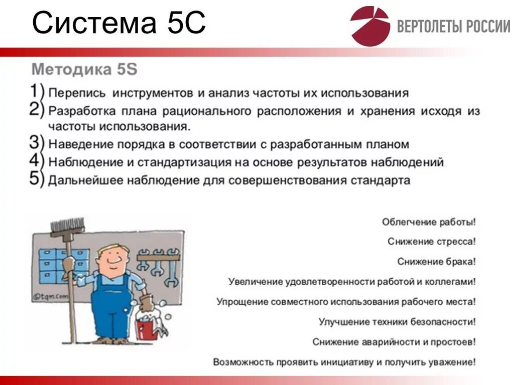 Презентация 5с. Система 5s Бережливое производство. 5с система бережливого. Lean 5s Бережливое производство. Метод 5s Бережливое производство.