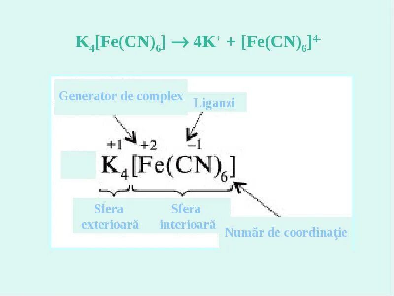 Fe cn 6 4