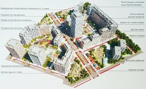 Центр программы реновации