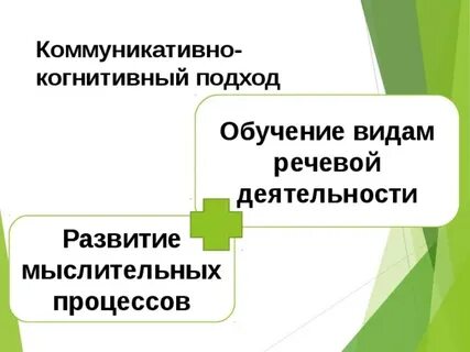 Когнитивная коммуникативная
