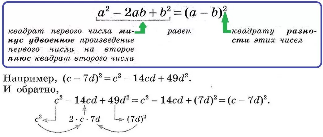 Удвоенное произведение первого на второе квадрат. Квадрат первого числа плюс удвоенное произведение первого. Квадрат первого числа плюс удвоенное. Удвоенное произведение первого на второе плюс квадрат. Квадрат первого числа плюс удвоенное произведение первого на второе.