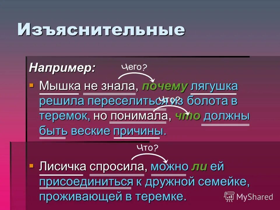 Изъяснительные союзы примеры предложений. Изъяснительные союзы примеры предложений