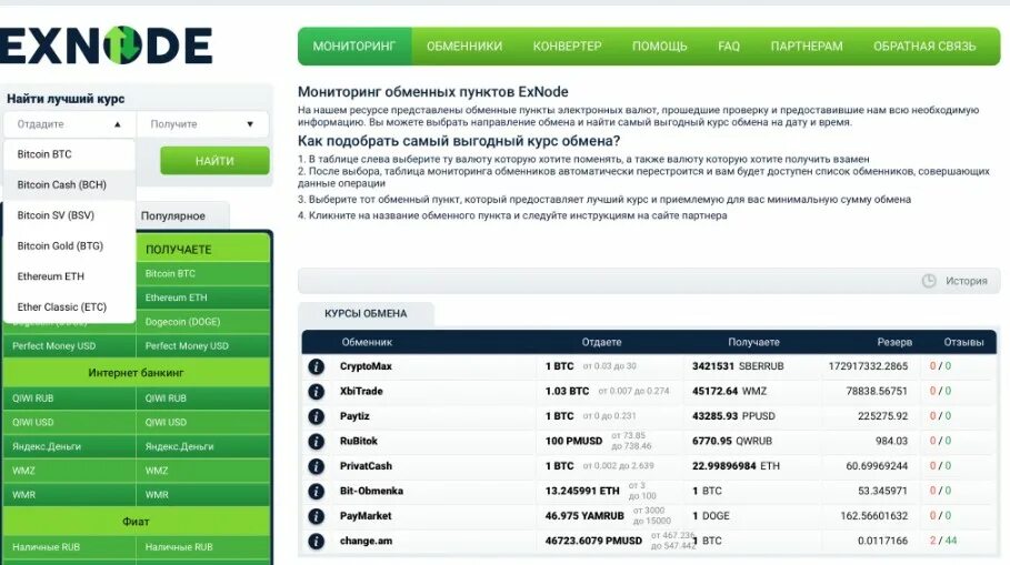 Обменник электронных валют. EXNODE Обменник. Мониторинг электронных валют. Мониторинг обменников WORDPRESS.
