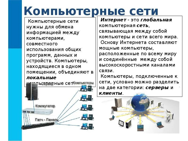 Что такое интернет в информатике. Устройства для работы с информацией. устройство компьютера и интернета. компьютер связанные между собой устройства. глобальная компьютерная сеть это тест.