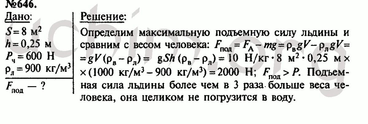 Погрузится ли льдина площадью 8 м2