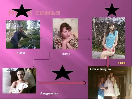 Мама не зовут