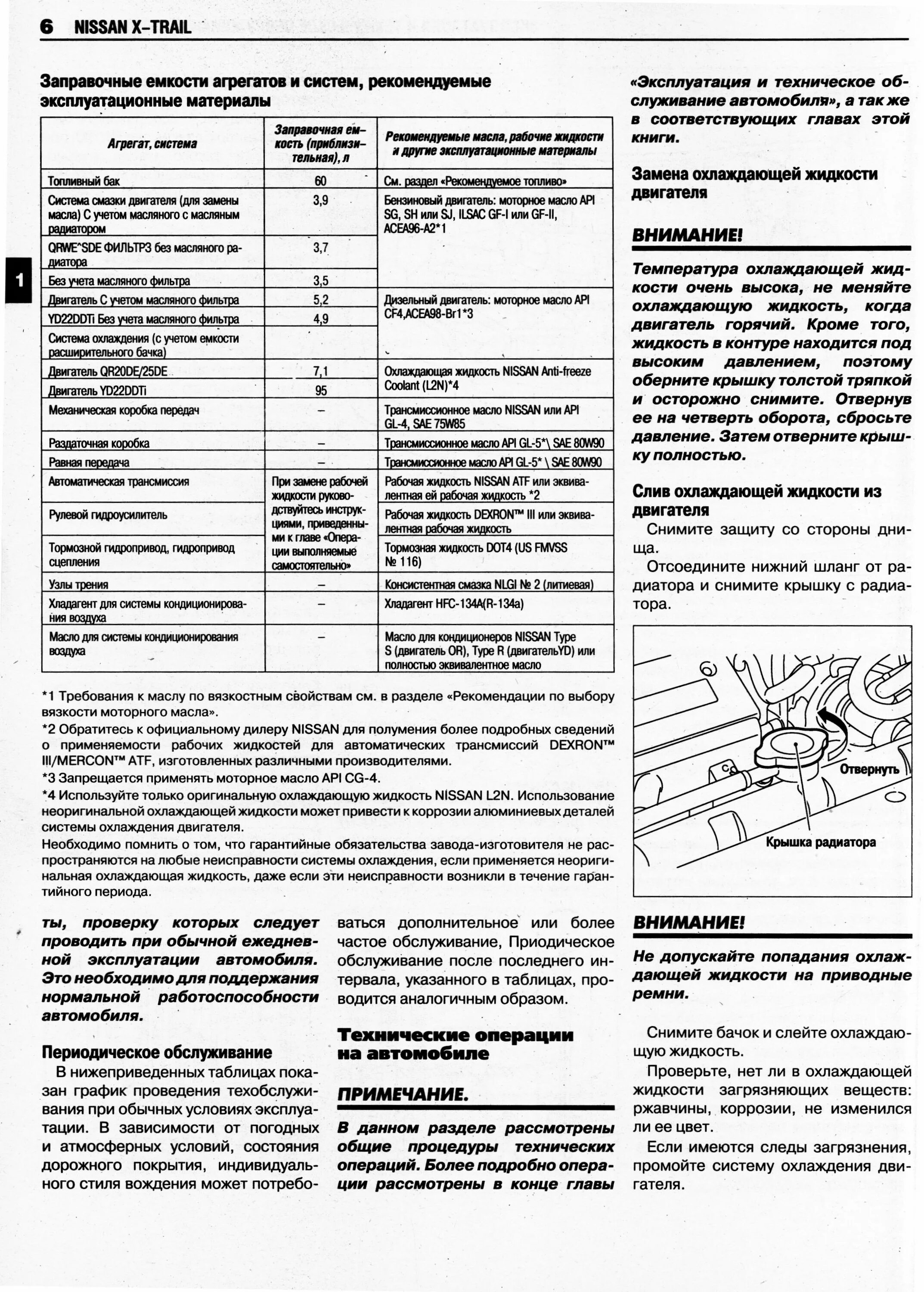 Допуск масла ниссан х трейл. Схема предохранителей Ниссан х-Трейл т32. Система смазки АКПП Ниссан Икс-Трейл т31. Таблица жидкостей Ниссан х-Трайл т30. Таблица масел для Ниссан х-Трейл т31.