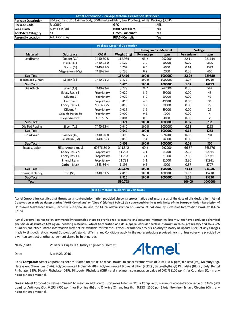 Значок rohs. Иконка rohs. Значок сэ. Сертификат rohs. Сертификат rohs.