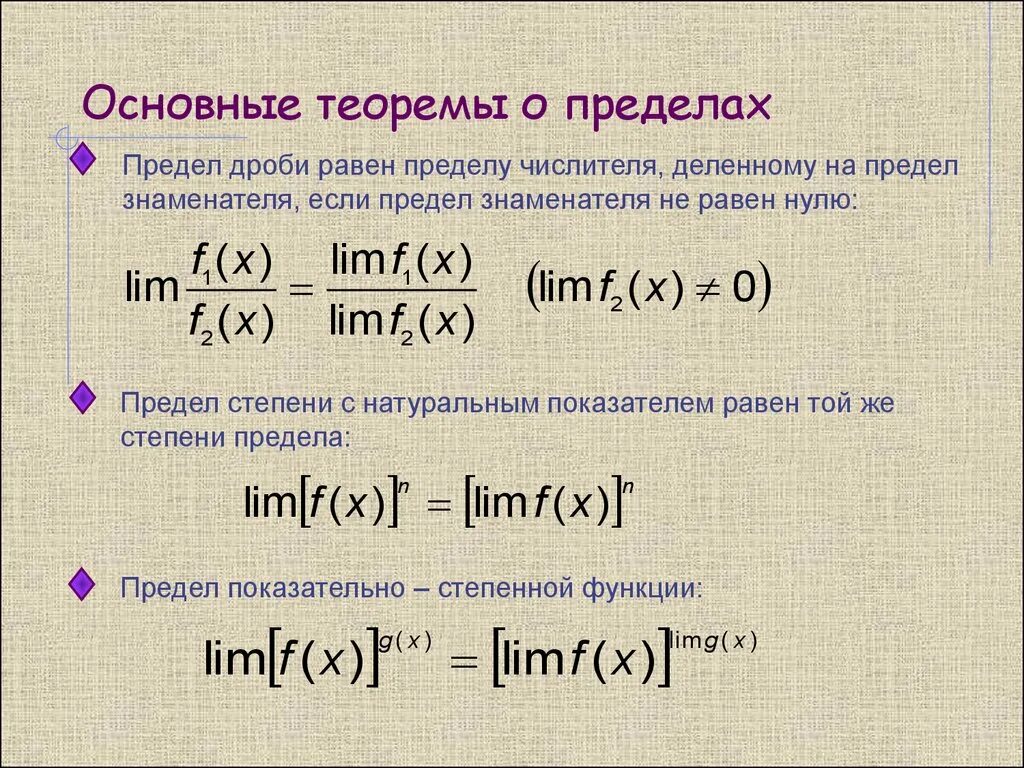 Предел функции в точке 10 класс. Предел функции с дробью. Основные теоремы о пределах. Основные теоремы вычисления предела функции. Основные теоремы о пределах функции.