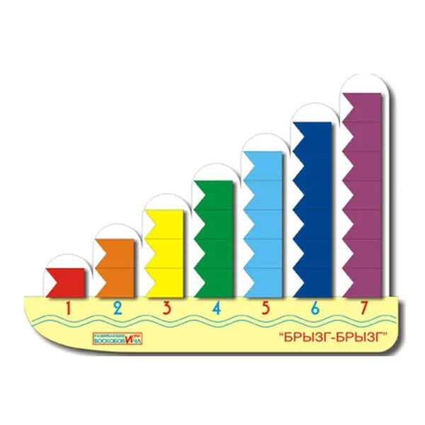 кораблик брызг воскобовича. игра воскобовича кораблик брызг-брызг. кораблик брызг брызг. кораблик брызг брызг воскобович. числовые кораблики.