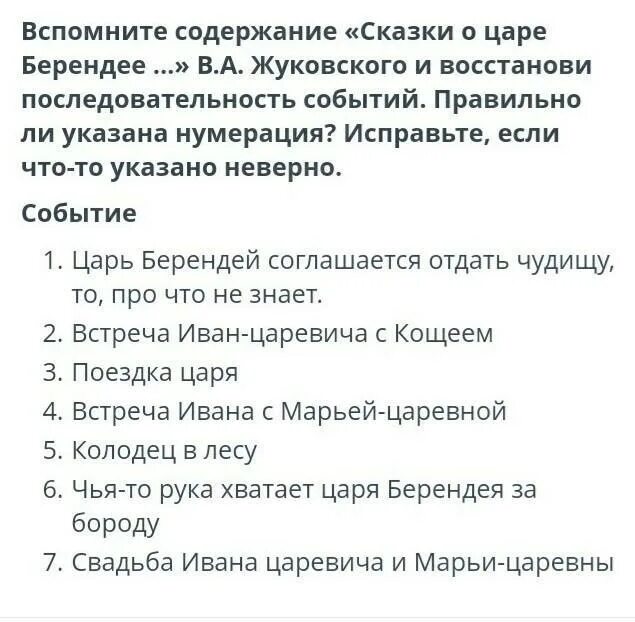 Сказка о царе берендее краткое содержание