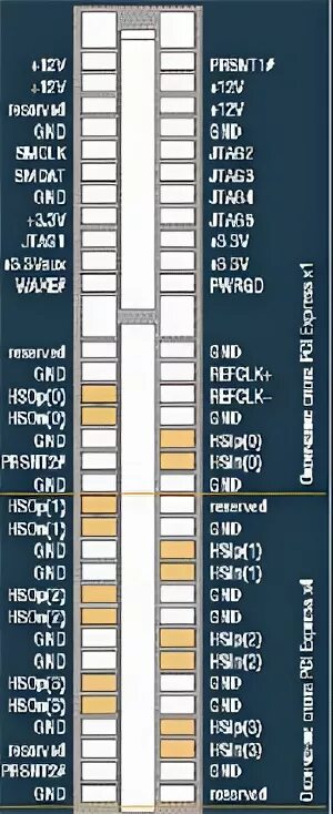 SBC ODROID-H2 - 4PDA