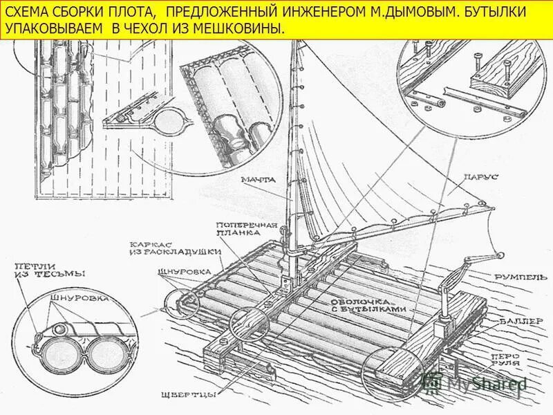 Ребята решили смастерить плот