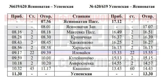 Электричка харцызск. Макеевка успенка электричка расписание. расписание поезда 619/620 ясиноватая. поезд макеевка успенка расписание.