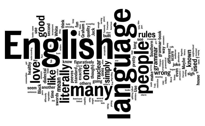 Английские слова на тему отель. Vocabulary надпись. Английские слова дизайн. Vocabulary картинка. Текстовый дизайн.