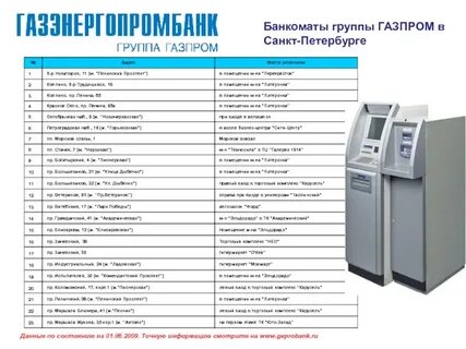 Как переводить с газпрома без комиссии