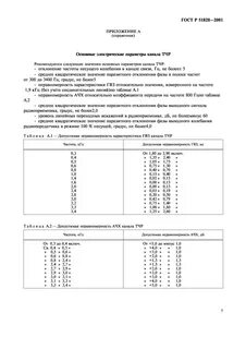 Какое допустимое отклонение частоты