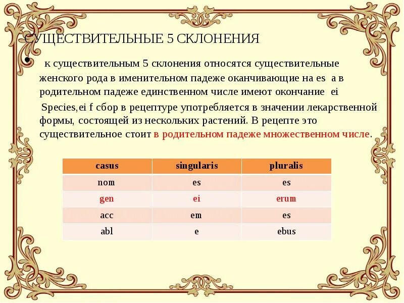 Фамилии оканчивающиеся на ч. Род имен существительных таблица. Пыль какой род мужской или женский. Сущ женского рода. Существительные оканчивающиеся на ч.