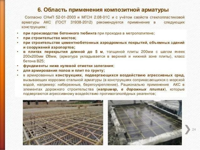 Композитная арматура 8 чертёж. Армирование ленточного фундамента стеклопластиковой арматурой. Армирование отзывы. Арматура стеклопластиковая 12мм. Стеклокомпозитная плита.