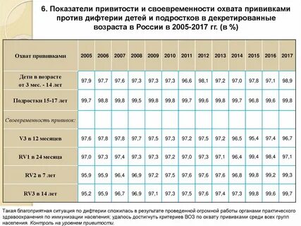 В городе 54 взрослого населения мужчины