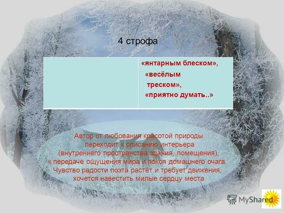 Стихотворение зимнее утро. Анализ стихотворения зимнее утро. Строфа зимнее утро. 4 Строфа зимнее утро. Анализ зимний день