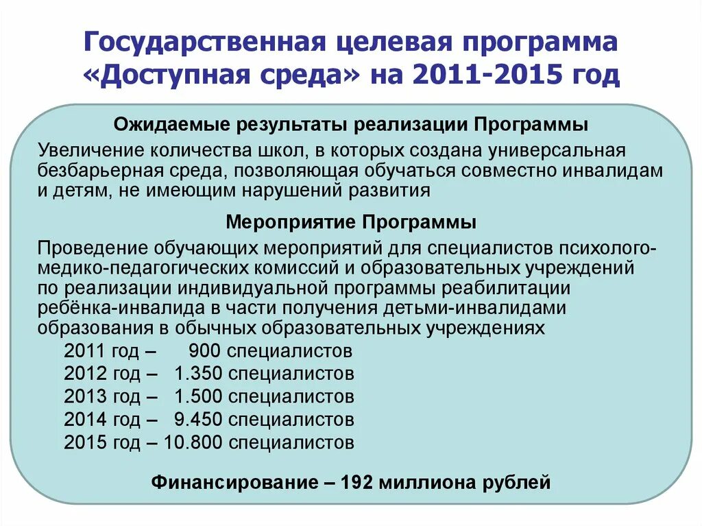 Федеральный национальные целевые программы. Доступная среда госпрограмма 2025. Оспрограмма "доступная среда". Реализация государственной программы доступная среда. Госпрограммы для инвалидов.