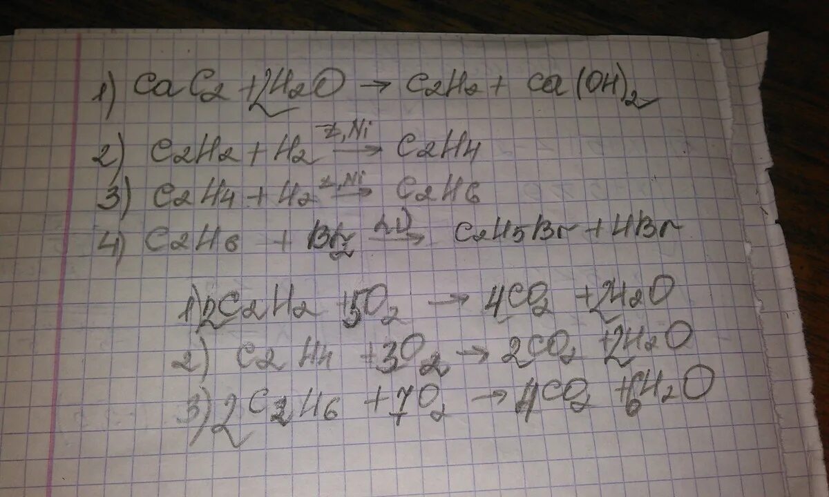 Ca oh 2 hbr уравнение. Цепь с сас2 с2н2 со2 со. Cac2 c6h6. Сас2-с2н2(с2н4-с2н5о)-с6н6-с6н5. С2h2br2 cac2.