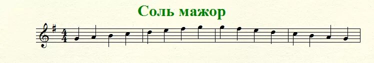 Ре мажор 1 класс. Гамма ре мажор сольфеджио 1. Ступени гаммы до мажор сольфеджио 1 класс. Соль мажор опевание устойчивых ступеней сольфеджио. Ступени соль мажор в сольфеджио 1.