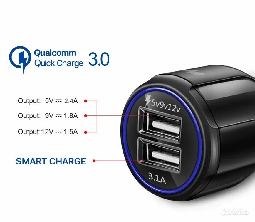 Qc 3.0 зарядное устройство. Зарядка quick charge 3.0. usb qc 3.0 автомобильная разъем. qualcomm quick charge 3.0. врезные авто зарядники с qc 3.0 pd и вольтметром usb зу.