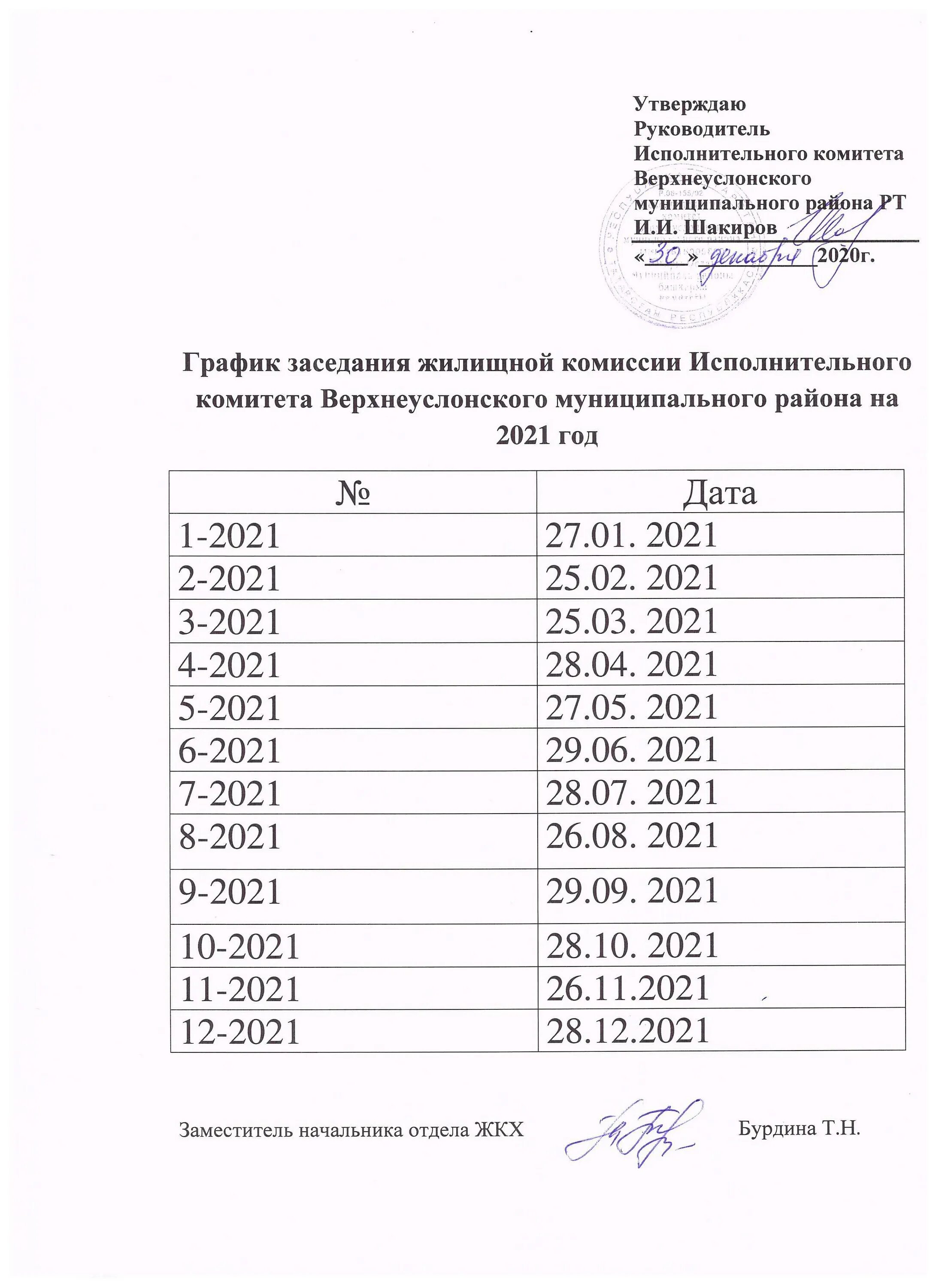 График заседаний фац 2025 График заседаний жилищной комиссии