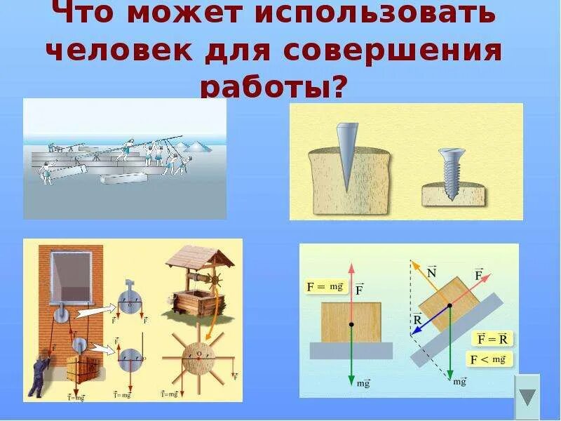 Два условия совершения работы. Примеры совершения работы. Совершение работы физика. Примеры совершения работы физика. Механизмы для совершения работы.