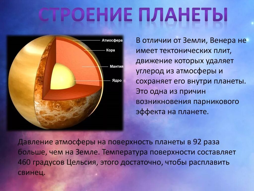 Планеты презентация 9 класс. Сообщение о Венере. Доклад о Венере.