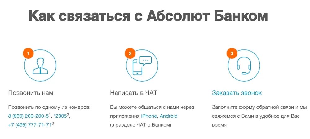 Абсолют номер. Абсолют банк личный кабинет. абсолют банк телефон. абсолют банк номер телефона. чат с банком.