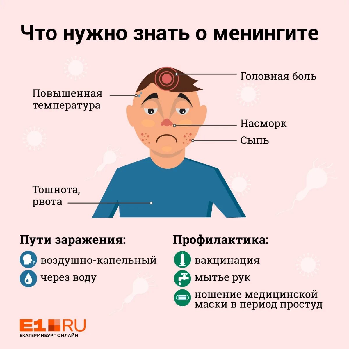 Почему при температуре ломит. Почему при температуре ломит