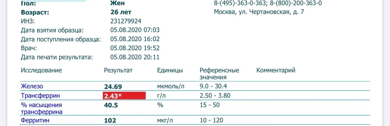 Ферритин 2 триместр норма. Анализ на трансферин и ферритин. Снижение нейтрофилов и повышение лимфоцитов в крови у взрослых. Лимфоциты повышены нейтрофилы понижены.