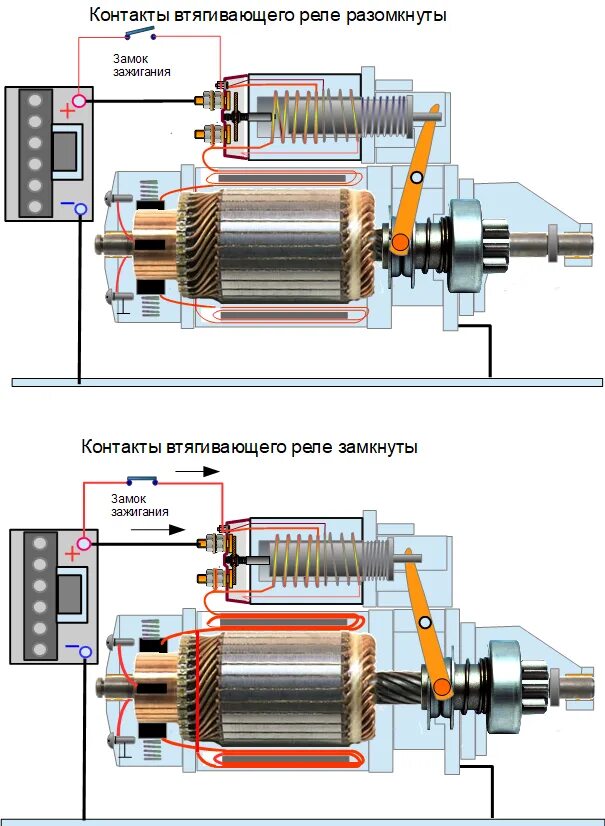 Стартер ваз работа. Схема подключения втягивающего реле стартера ВАЗ. Втягивающее реле стартера ВАЗ 2111 чертеж. Схема втягивающего реле стартера ВАЗ 2110. Схема подключения втягивающего реле ВАЗ.