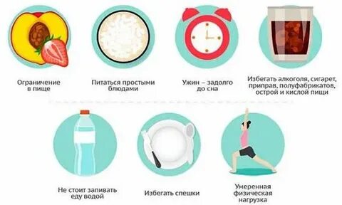 Профилактика хронического гастрита